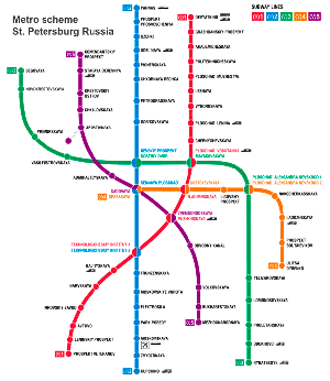 Metro scheme St. Petersburg